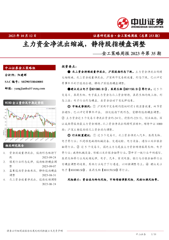 金工策略周报2023年第35期：主力资金净流出缩减，静待股指横盘调整