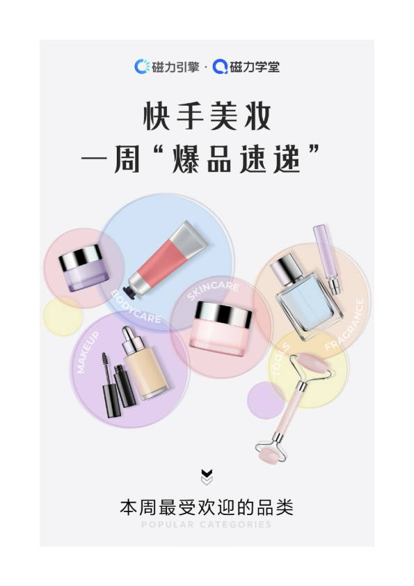 快手美妆行业一周快讯