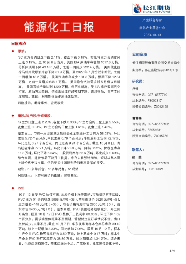 能源化工日报