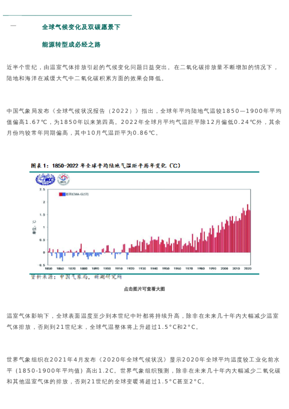 专题 | 工业硅期货为能源转型赋能