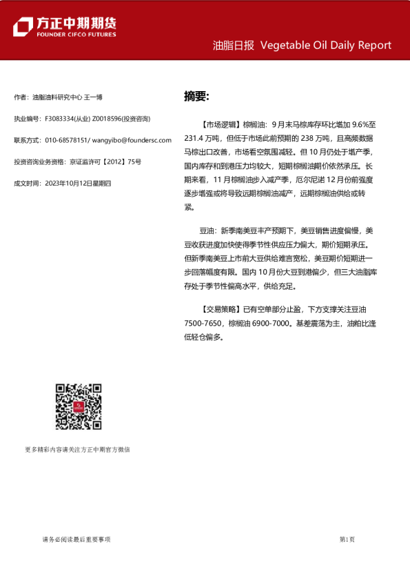油脂日报