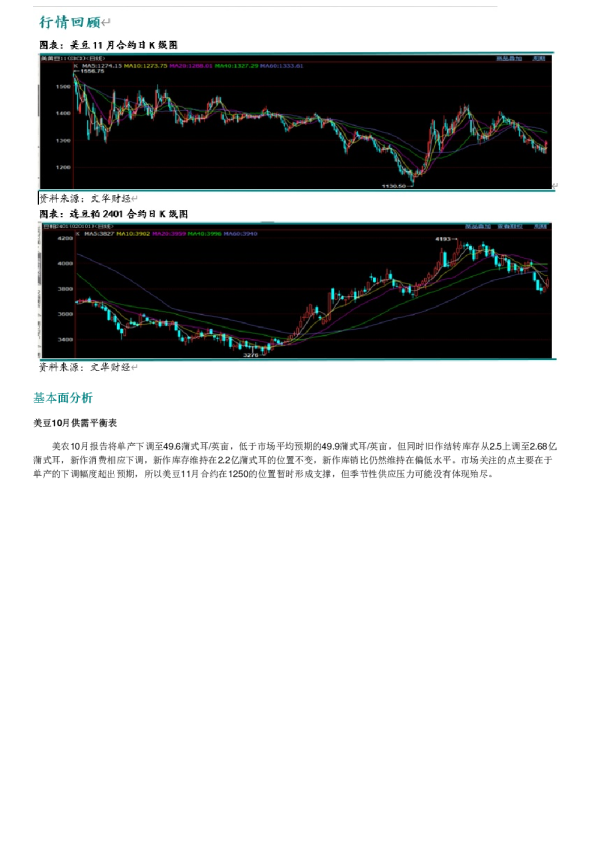 新湖农产（豆类）周报