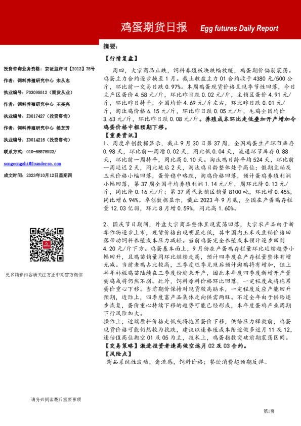 鸡蛋期货日报