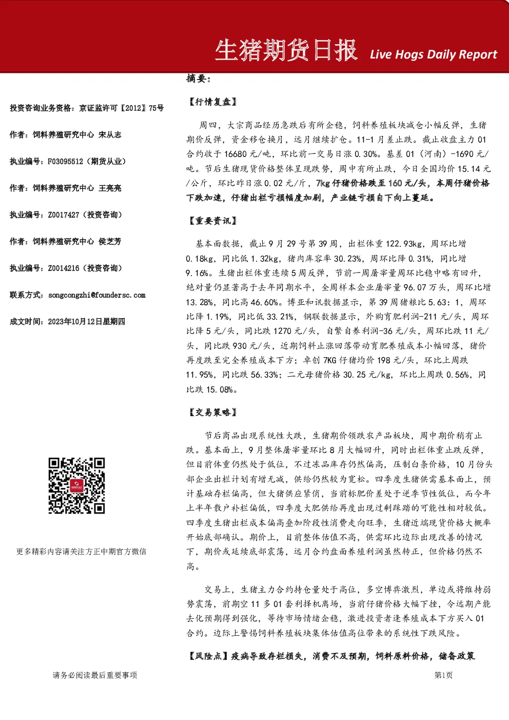 生猪期货日报
