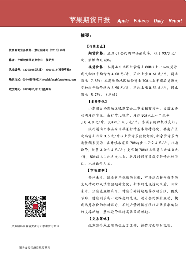 苹果期货日报