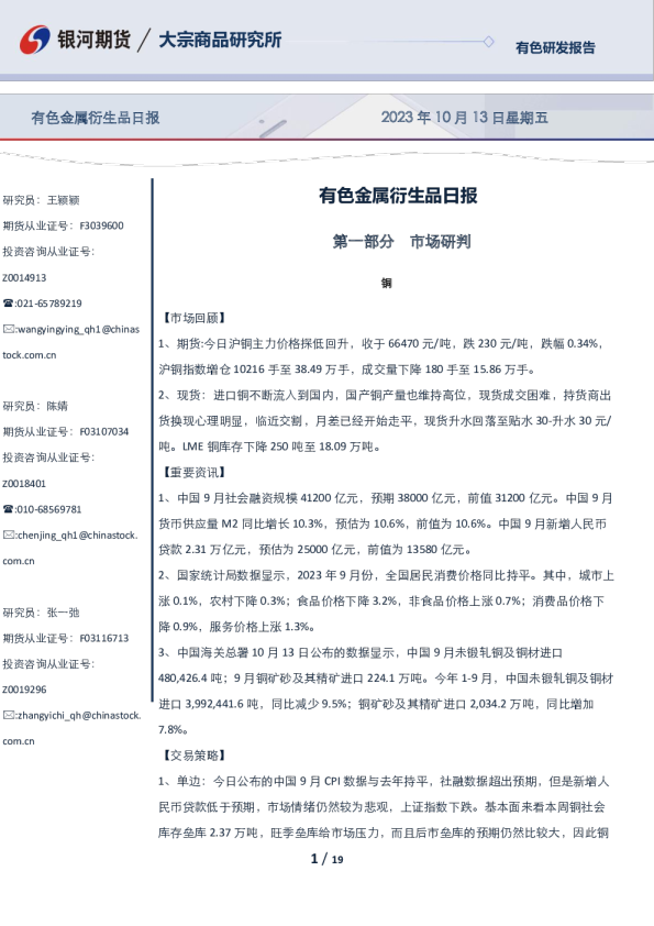 有色金属衍生品日报