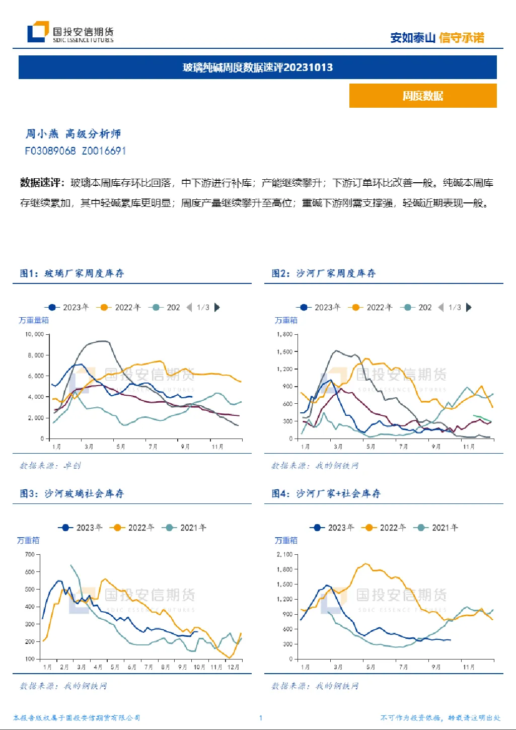 玻璃纯碱周度数据速评