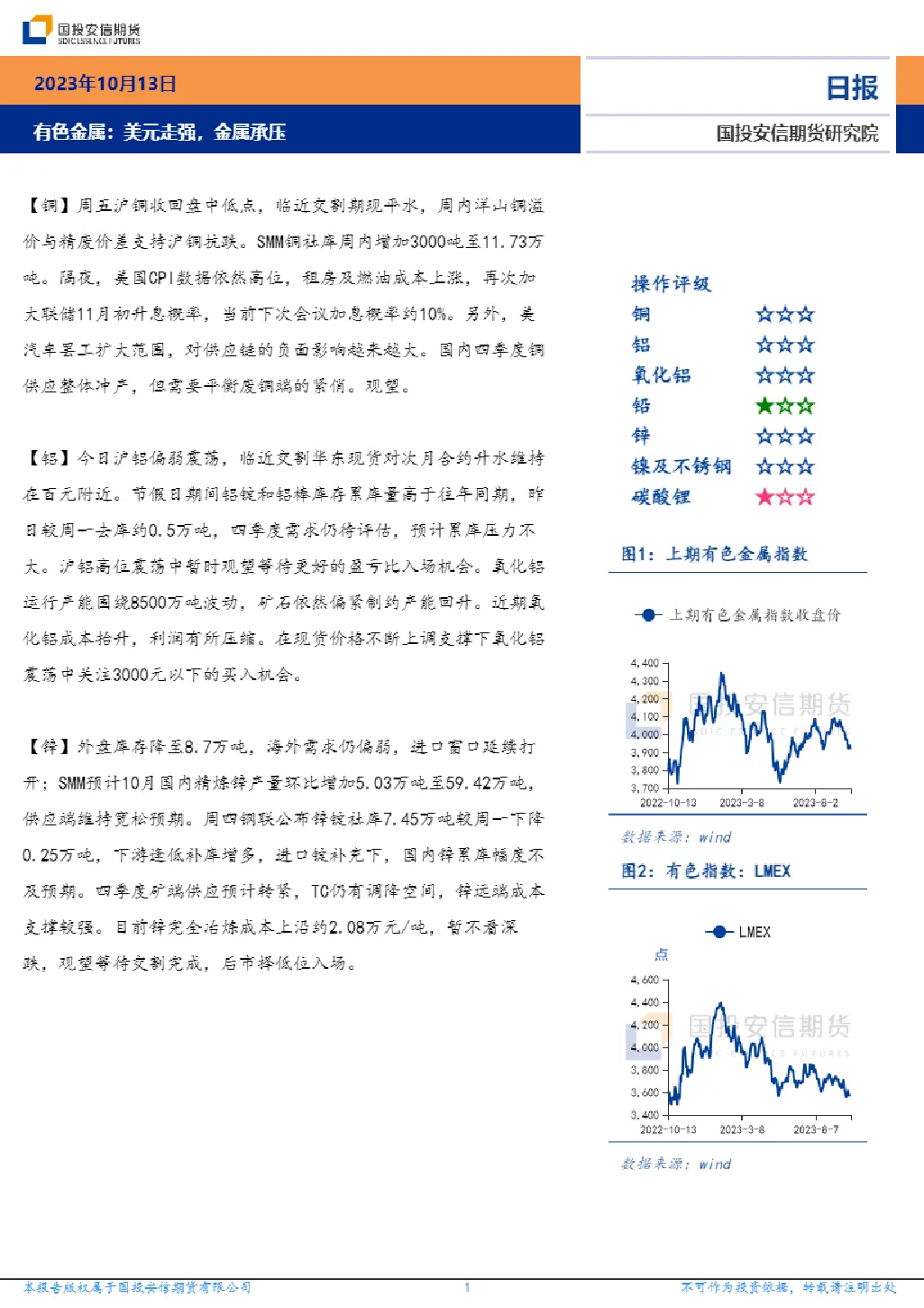 有色金属：美元走强，金属承压