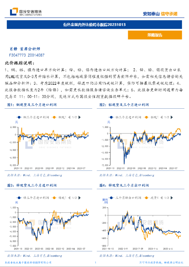 有色金属内外比价跨市跟踪
