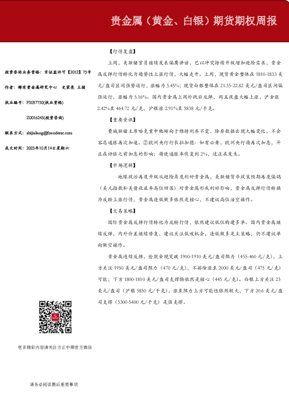贵金属（黄金、白银）期货期权周报
