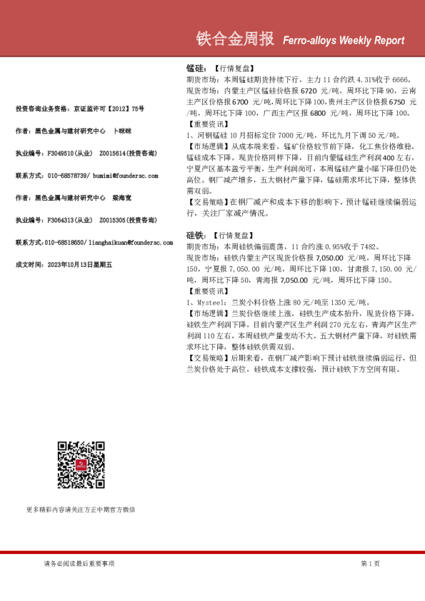 铁合金周报