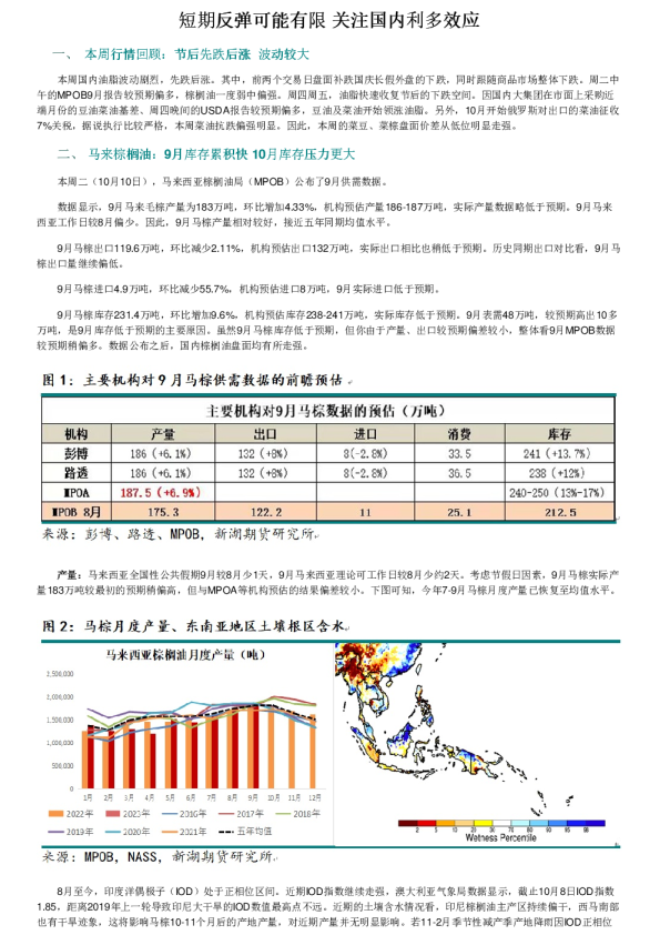 新湖农产（油脂）周报