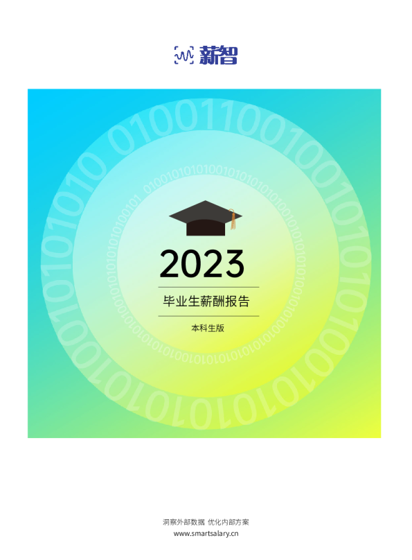 2023年毕业生薪酬白皮书