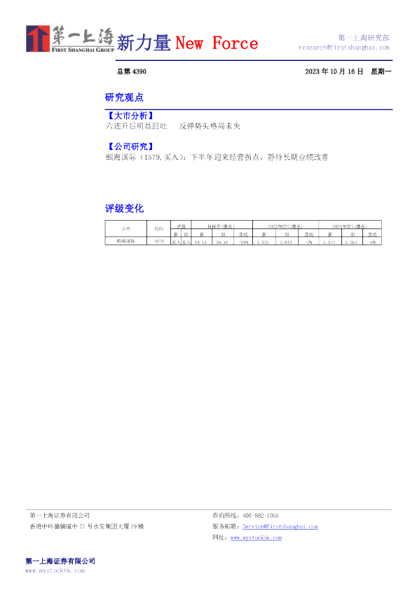 新力量New Force总第4390期