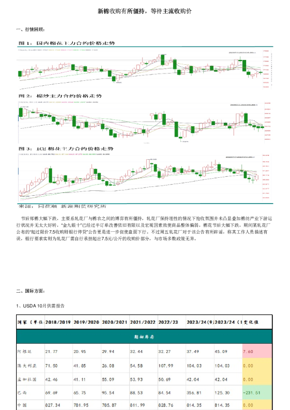 新棉收购有所僵持，等待主流收购价