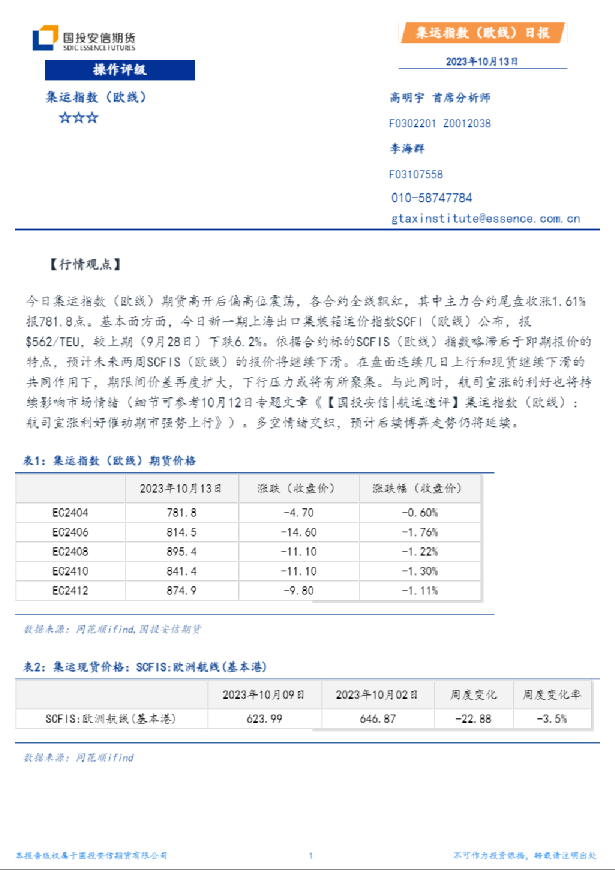 集运指数（欧线）日报