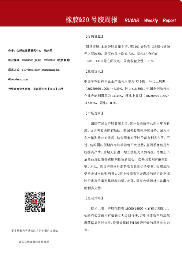 橡胶&20号胶周报