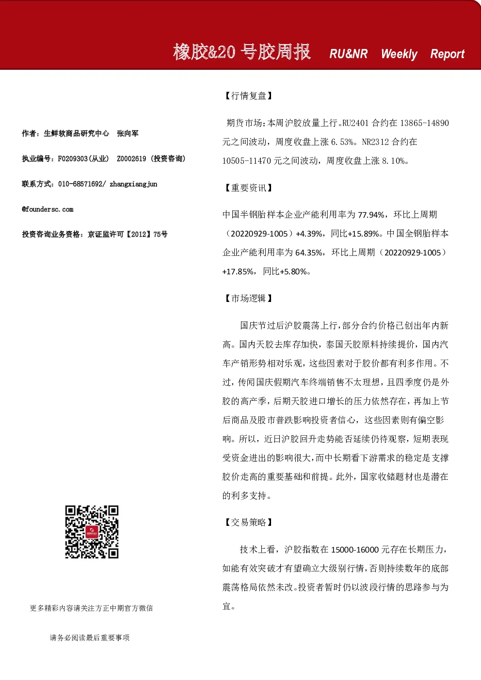 橡胶&20号胶周报