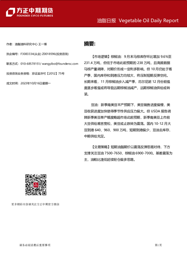 油脂日报