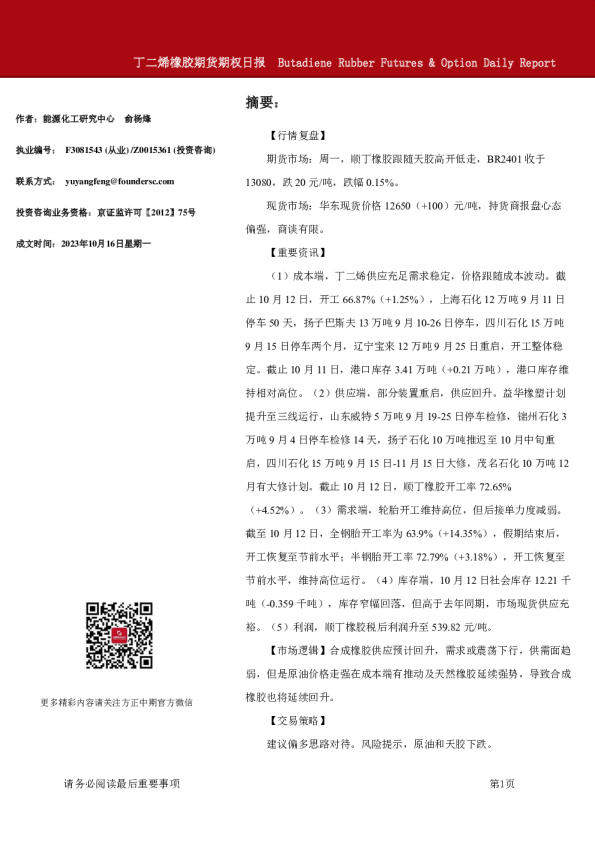 丁二烯橡胶期货期权日报