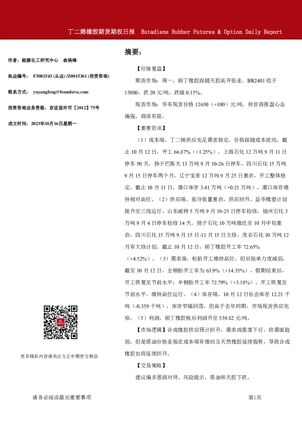 丁二烯橡胶期货期权日报