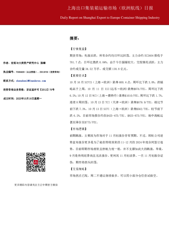 上海出口集装箱运输市场（欧洲航线） 日报