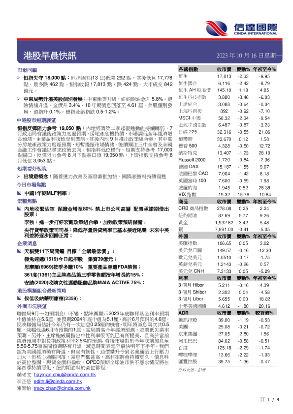 港股早晨快讯