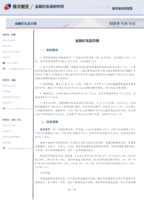 金融衍生品日报