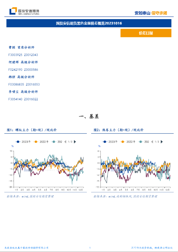 黑色金属价差概览