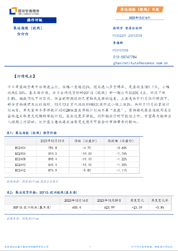 集运指数（欧线）日报