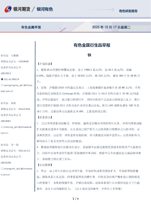 有色金属衍生品早报