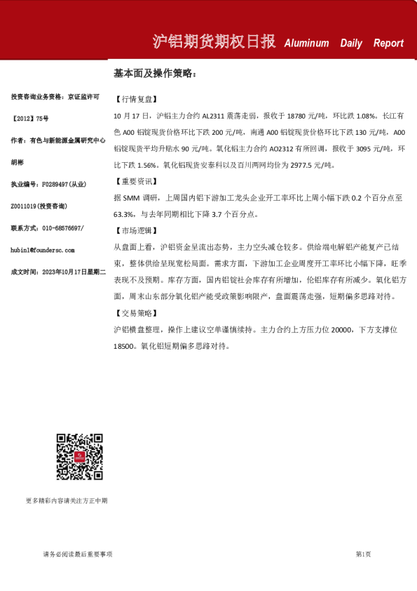 沪铝期货期权日报