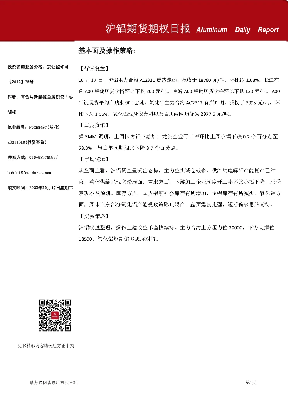 沪铝期货期权日报