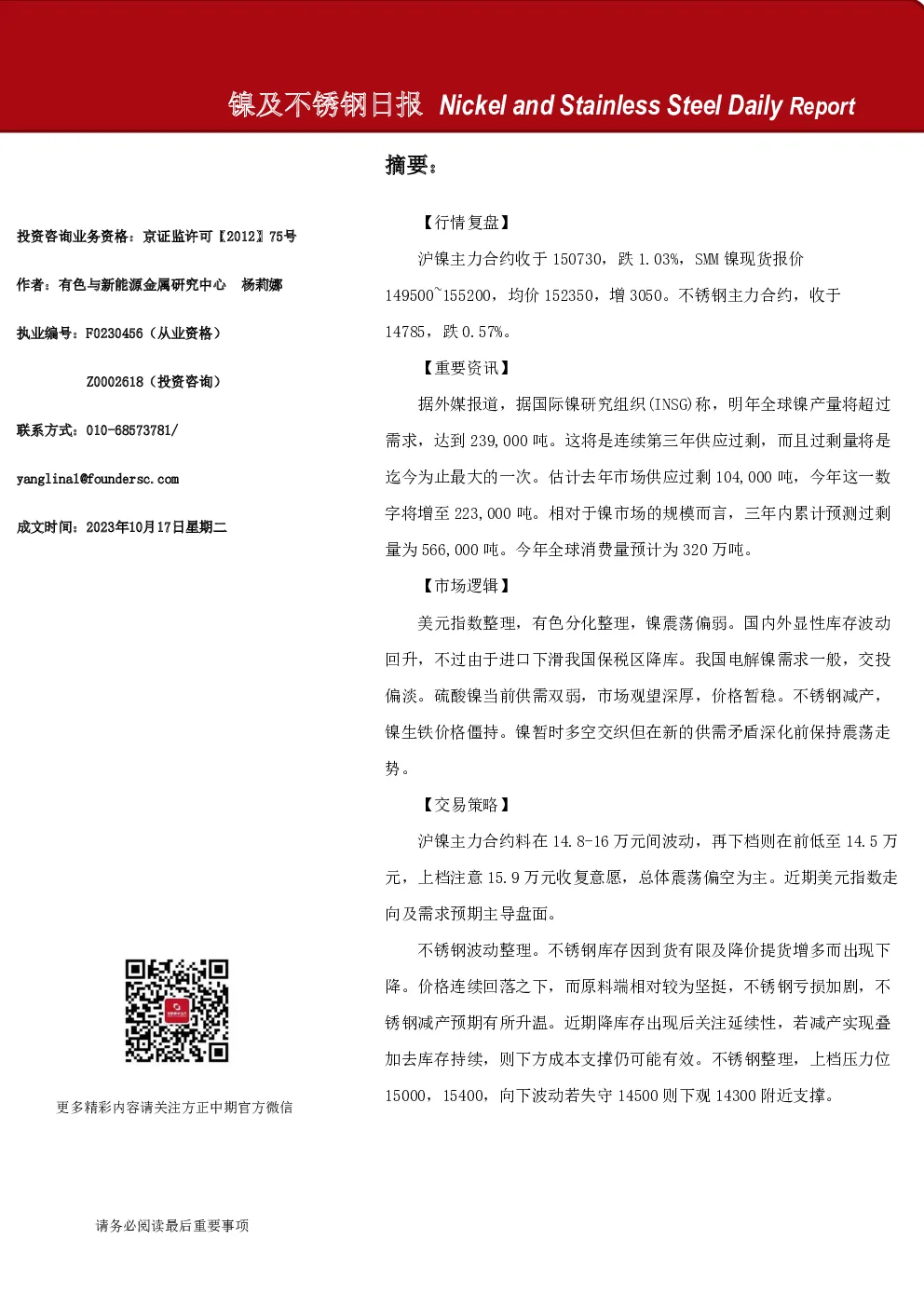 镍及不锈钢日报