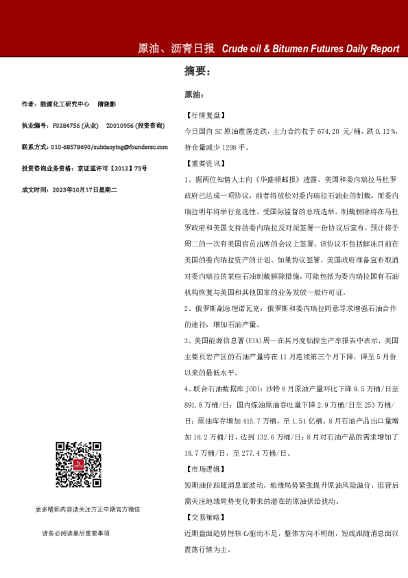 原油、沥青日报
