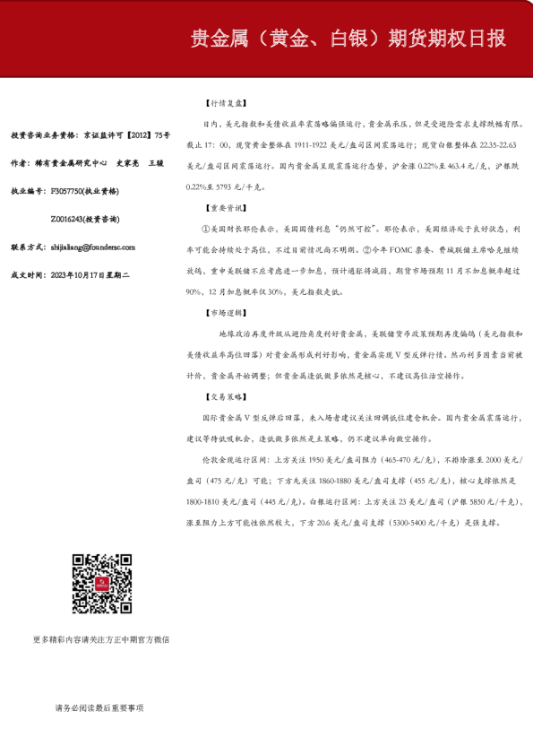 贵金属（黄金、白银）期货期权日报