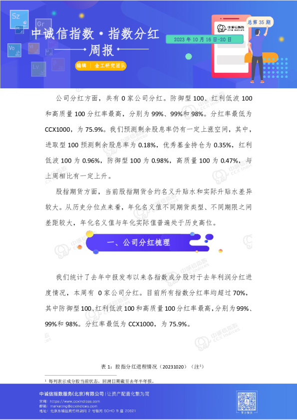 中诚信指数：指数分红周报