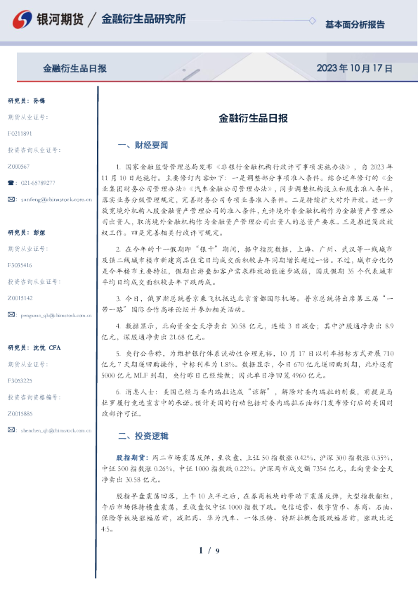 金融衍生品日报