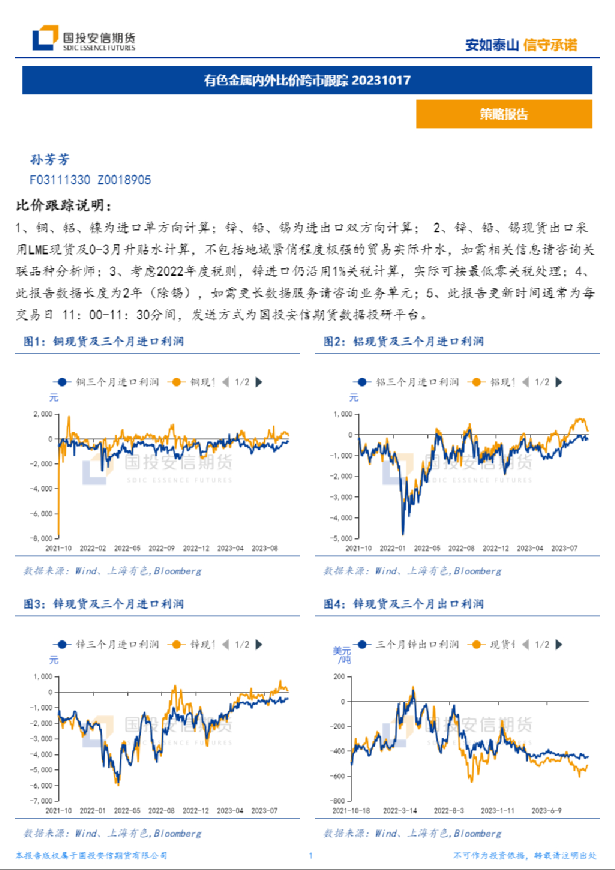 有色金属内外比价跨市跟踪