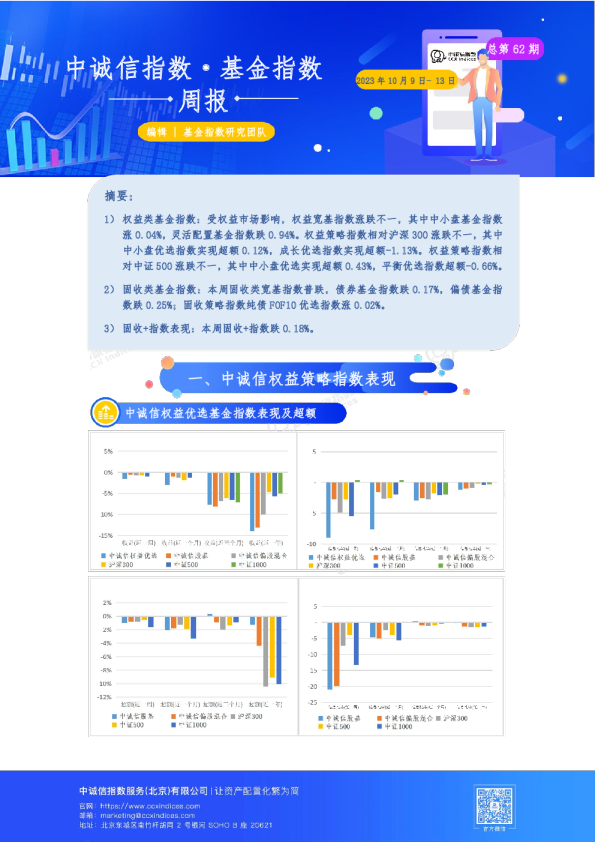 基金指数周报总第62期