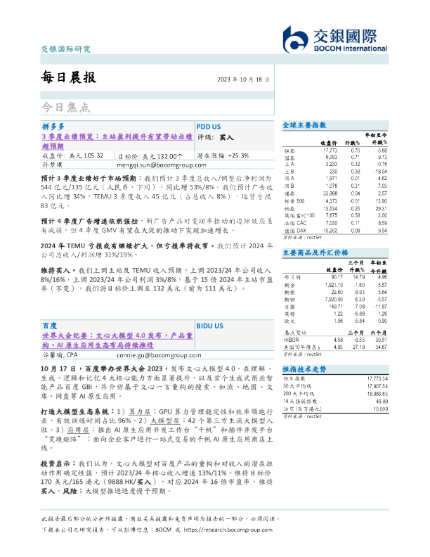 每日晨报
