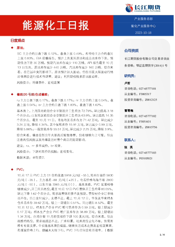 能源化工日报