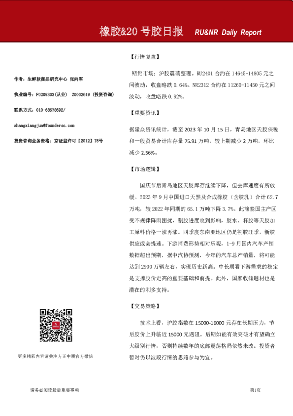 橡胶&20号胶日报