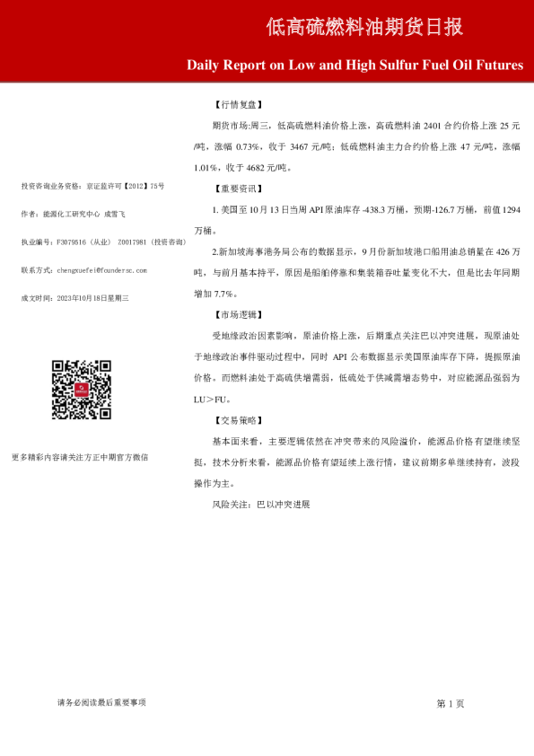 低高硫燃料油期货日报