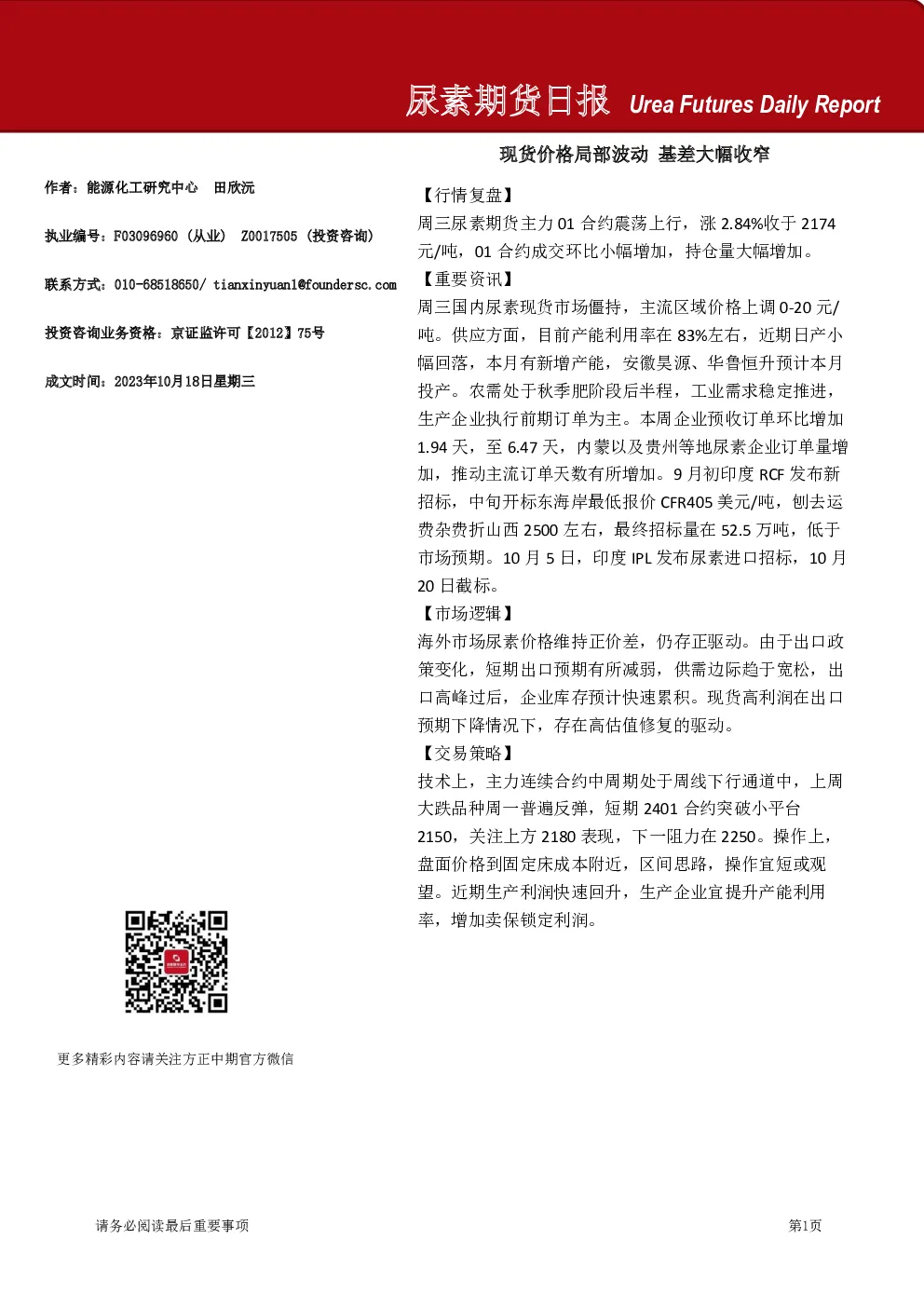 尿素期货日报
