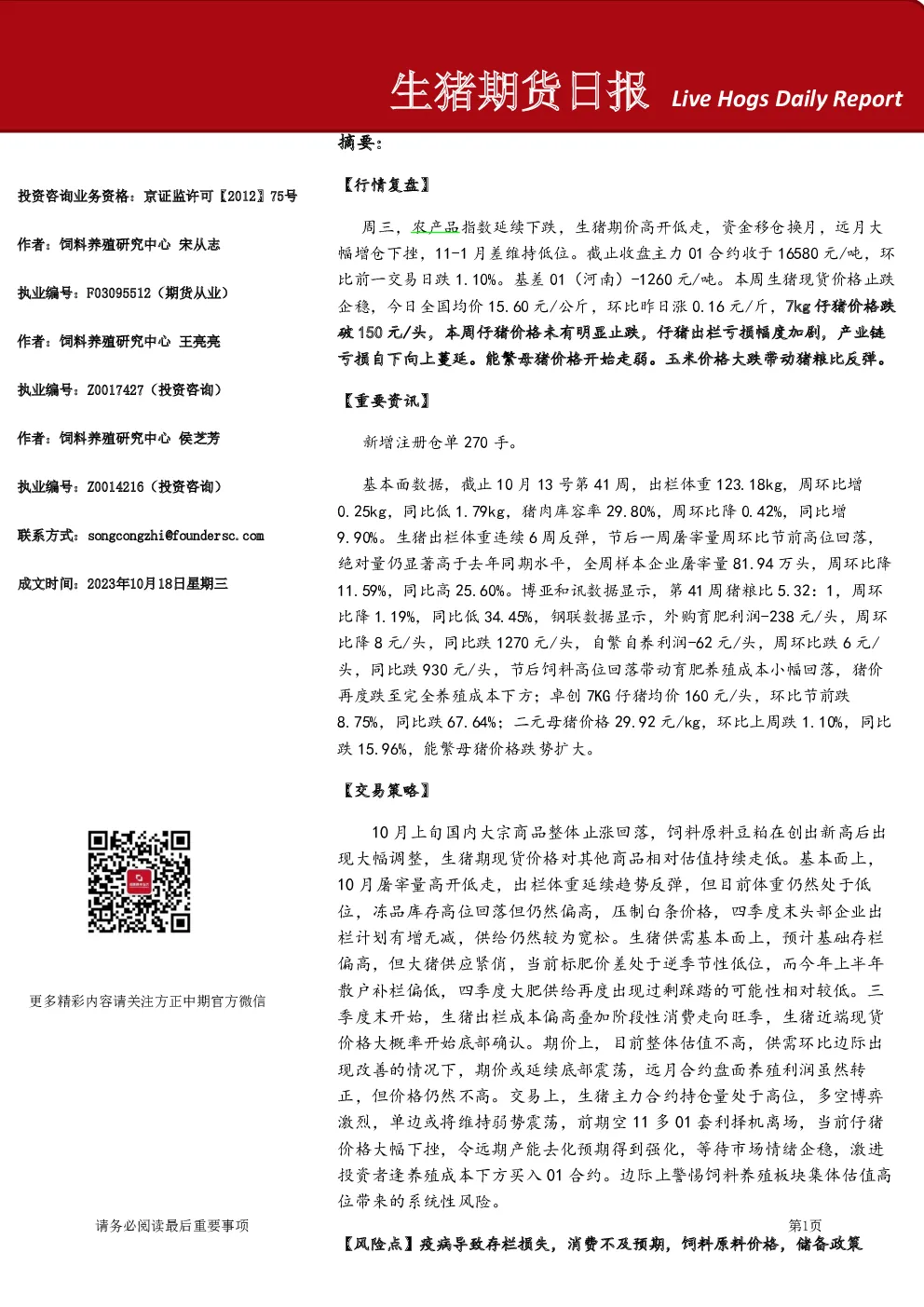 生猪期货日报