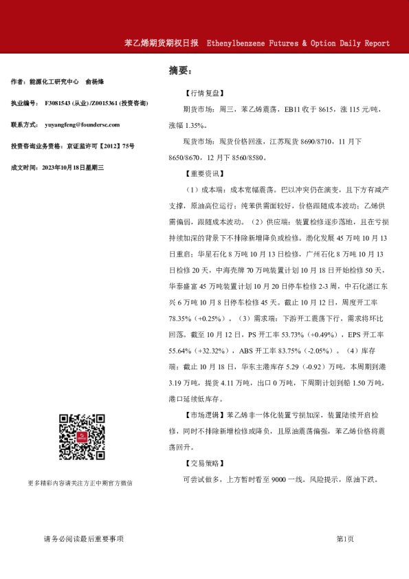苯乙烯期货期权日报
