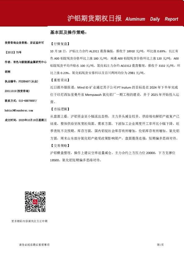 沪铝期货期权日报