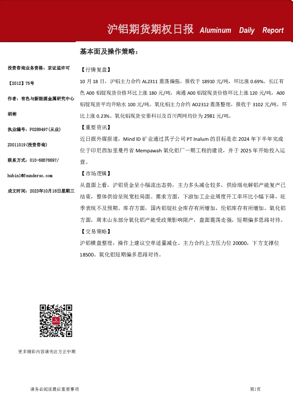 沪铝期货期权日报