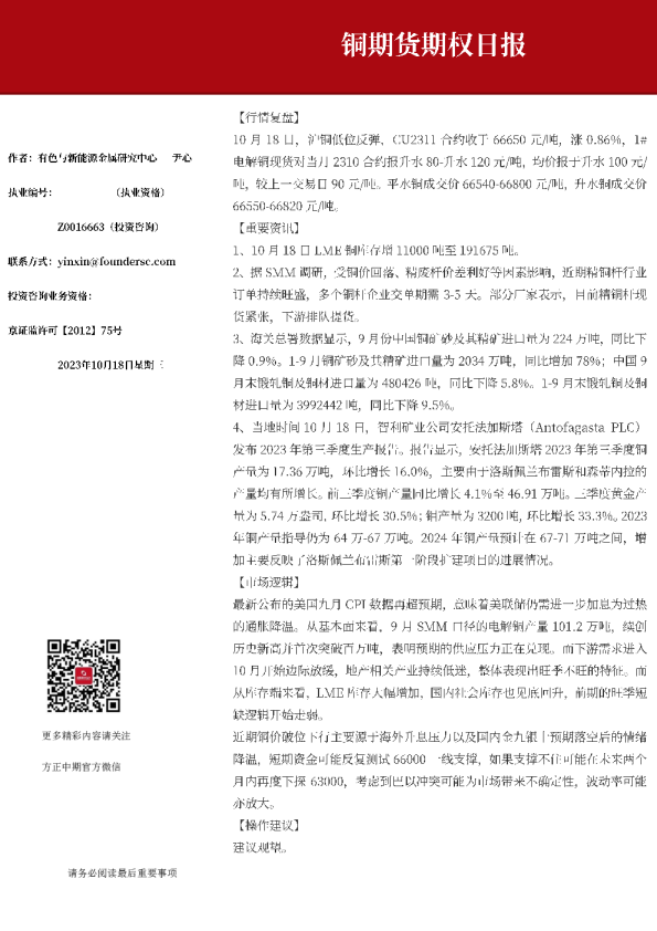 铜期货期权日报